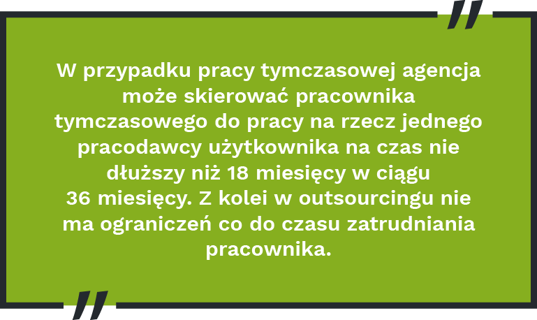 W przypadku pracy tymczasowej agencja może skierować pracownika tymczasowego do pracy na rzecz jednego pracodawcy użytkownika na czas nie dłuższy niż 18 miesięcy w ciągu 36 miesięcy. Z kolei w outsourcingu nie ma ograniczeń co do czasu zatrudniania pracownika.