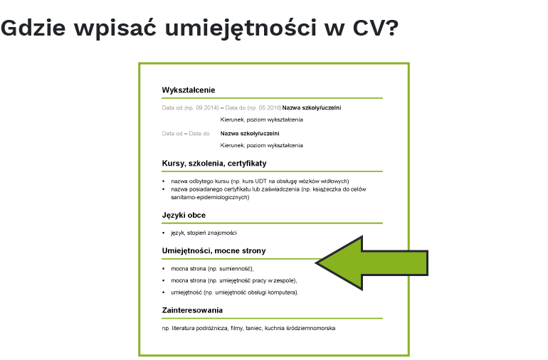 Umiejętności do CV – jakie warto wpisać? Lista kompetencji PJ Graphic 1 2024 04 16