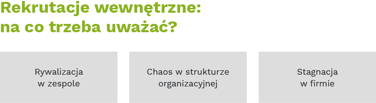 Rekrutacje wewnętrzne: na co trzeba uważać?
- rywalizacja w zespole
- chaos w strukturze organizacyjnej
- stagnacja w firmie