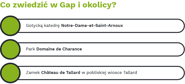 Co zwiedzić w Gap i okolicy?
•	gotycką katedrę Notre-Dame-et-Saint-Arnoux
•	park Domaine de&nbsp;Charance
•	zamek Château de&nbsp;Tallard w pobliskiej wiosce Tallard
