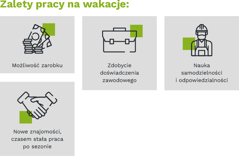 Zalety pracy na wakacje: • możliwość zarobku • zdobycie doświadczenia zawodowego • nauka samodzielności i odpowiedzialności • nowe znajomości, czasem stała praca po sezonie