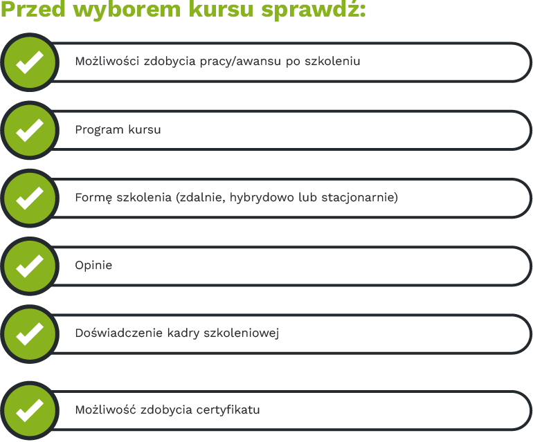 Przed wyborem kursu sprawdź: • możliwości zdobycia pracy/awansu po szkoleniu, • program kursu, • formę szkolenia (zdalnie, hybrydowo lub stacjonarnie), • opinie, • doświadczenie kadry szkoleniowej, • możliwość zdobycia certyfikatu.