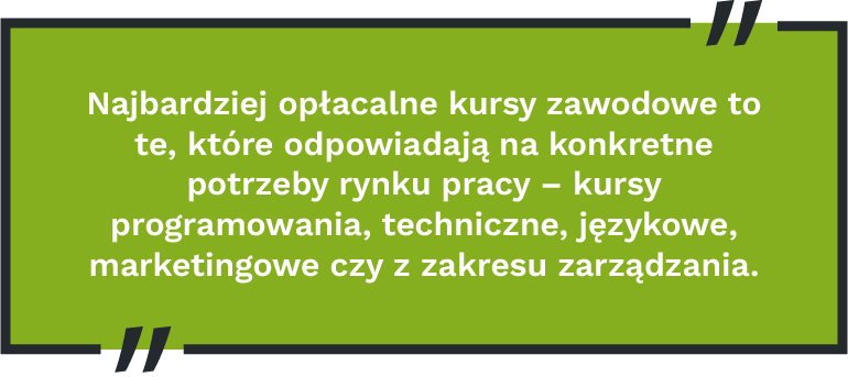 Najbardziej opłacalne kursy zawodowe to te, które odpowiadają na konkretne potrzeby rynku pracy – kursy programowania, techniczne, językowe, marketingowe czy z zakresu zarządzania.