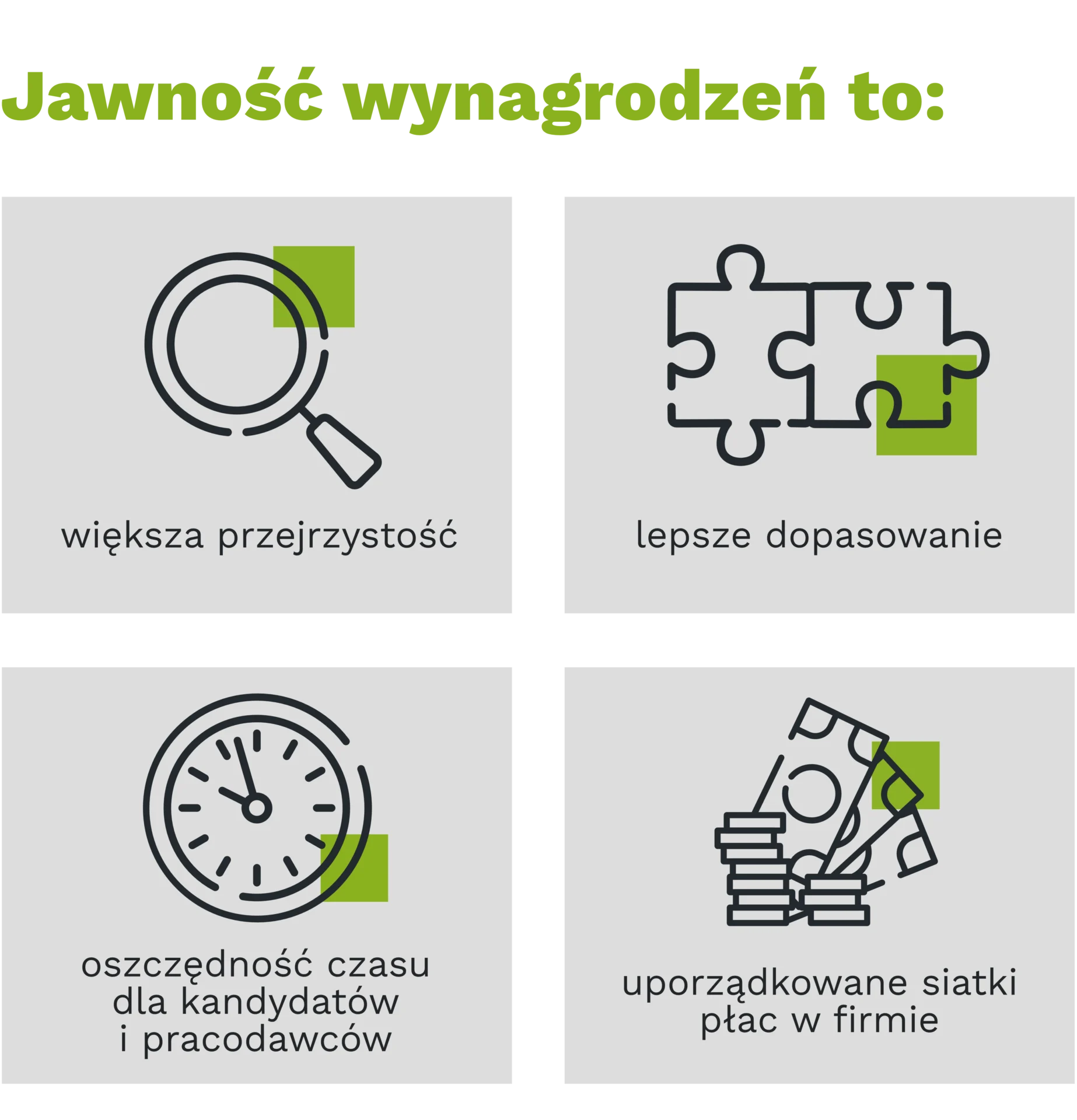 Jawność wynagrodzeń to: · większa przejrzystość · lepsze dopasowanie · oszczędność czasu dla kandydatów i pracodawców · uporządkowane siatki płac w firmie