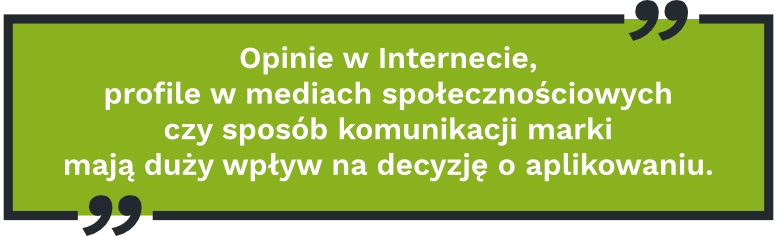 Opinie w Internecie, profile w mediach społecznościowych czy sposób komunikacji marki wpływają na decyzję o aplikowaniu.
