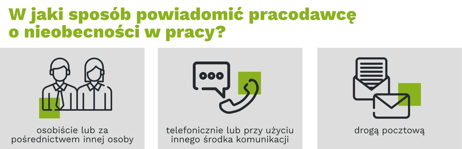 W&nbsp;jaki sposób powiadomić pracodawcę o&nbsp;nieobecności w&nbsp;pracy? osobiście lub za pośrednictwem innej osoby telefonicznie lub przy użyciu innego środka komunikacji drogą pocztową