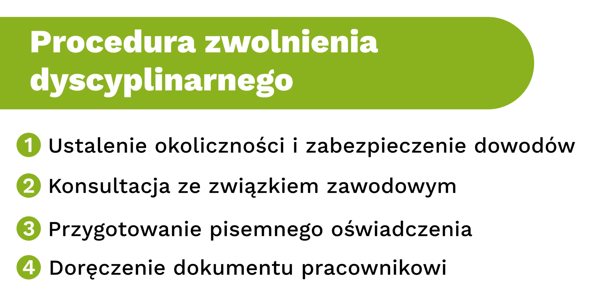 Procedura zwolnienia dyscyplinarnego Ustalenie okoliczności i zabezpieczenie dowodów Konsultacja ze związkiem zawodowym Przygotowanie pisemnego oświadczenia Doręczenie dokumentu pracownikowi
